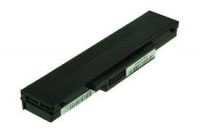 2-power CBI1086C 2-power CBI1086C